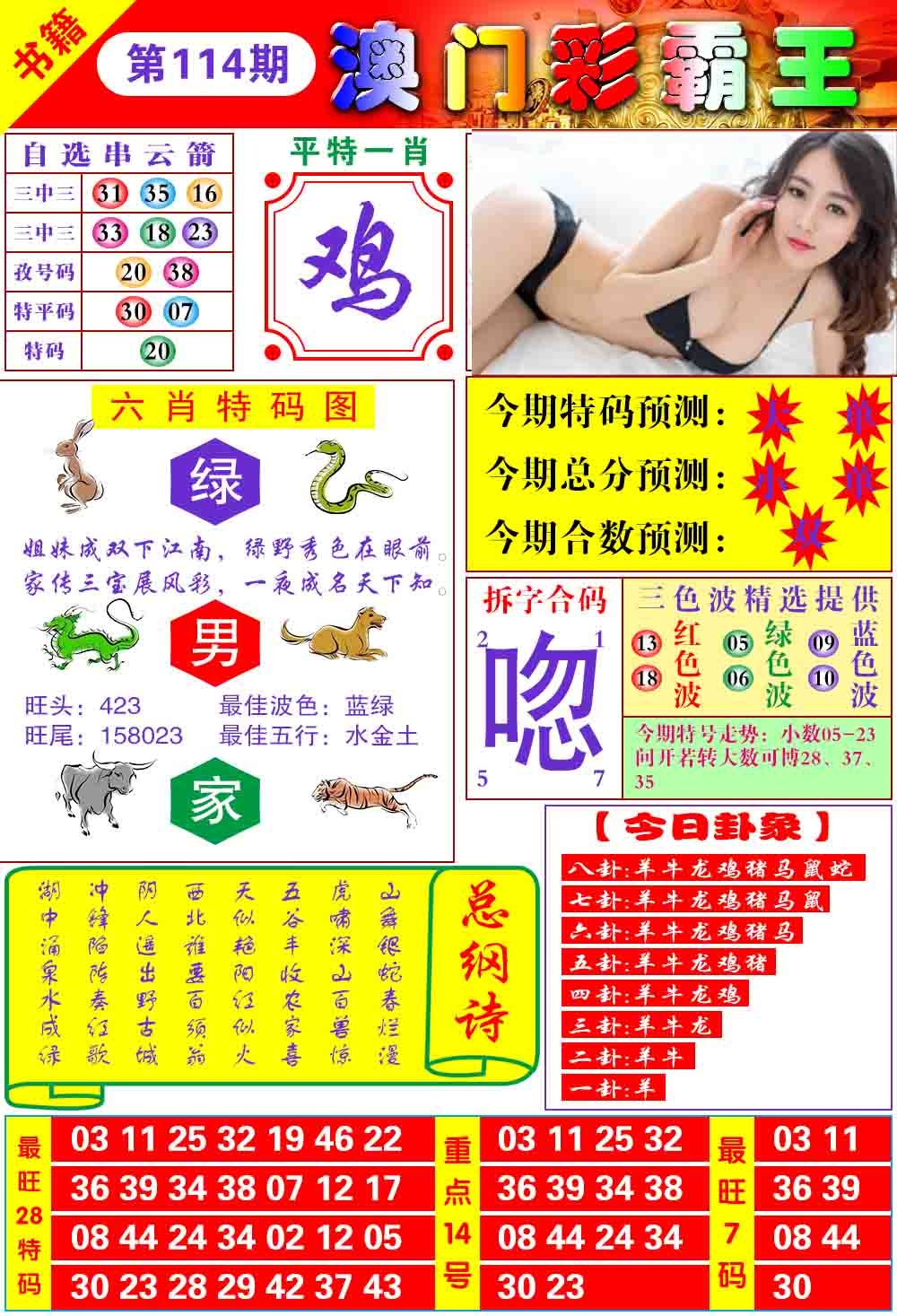 2026114期彩霸王六肖预测