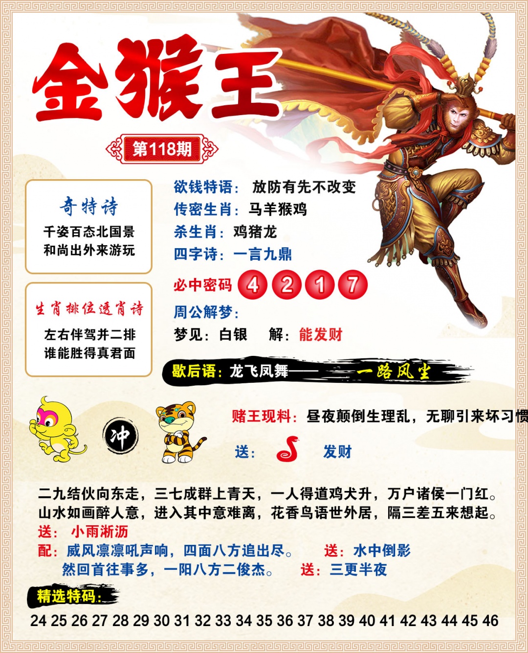 2026118金猴王预测